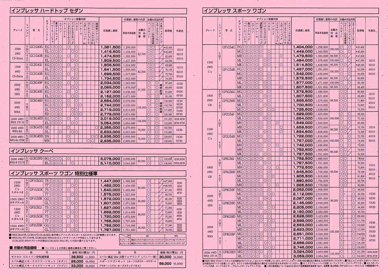 2000N3s CvbT X|[cS & n[hgbvZ_ J^O(15)